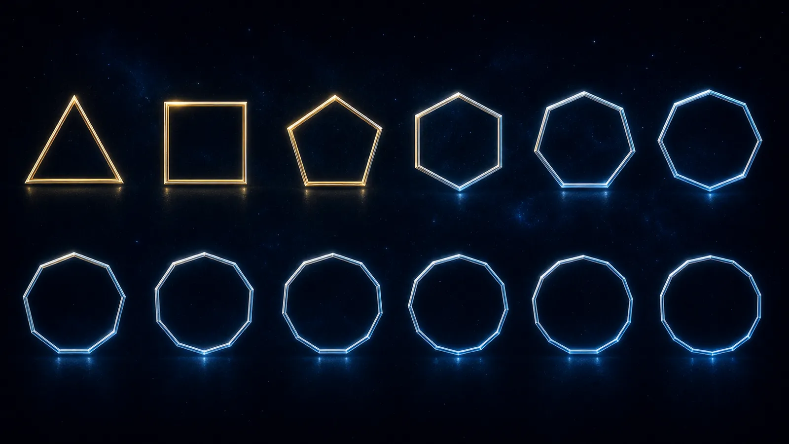 A progression of polygons gaining sides, from triangle to square to pentagon and beyond, each one appearing more circular.