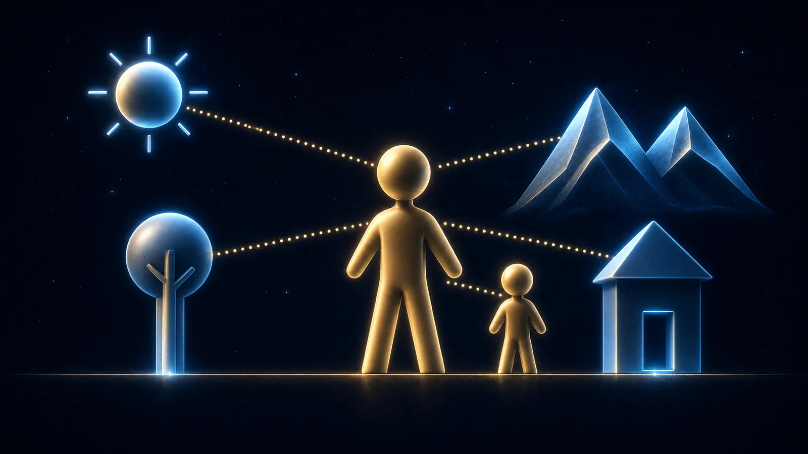 A human figure at the center of an environment, consciousness drawing relationships between itself and everything around it.