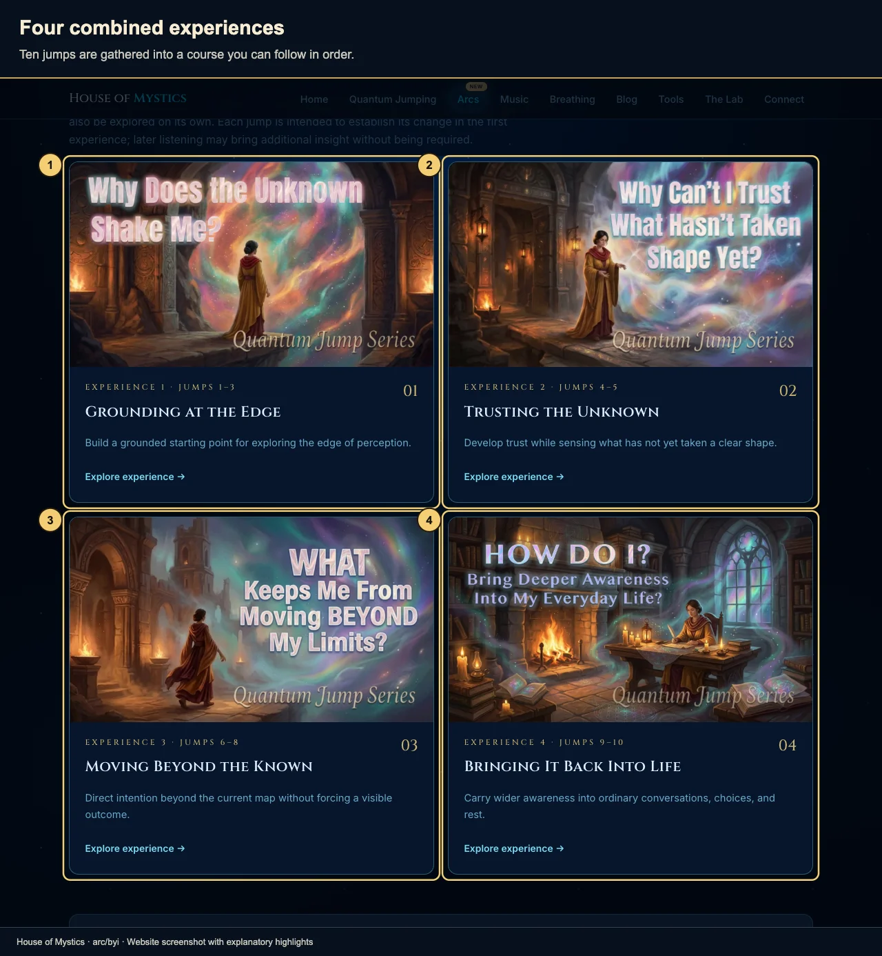 Four combined experience cards are highlighted in order on the Beyond What You Can Imagine overview.