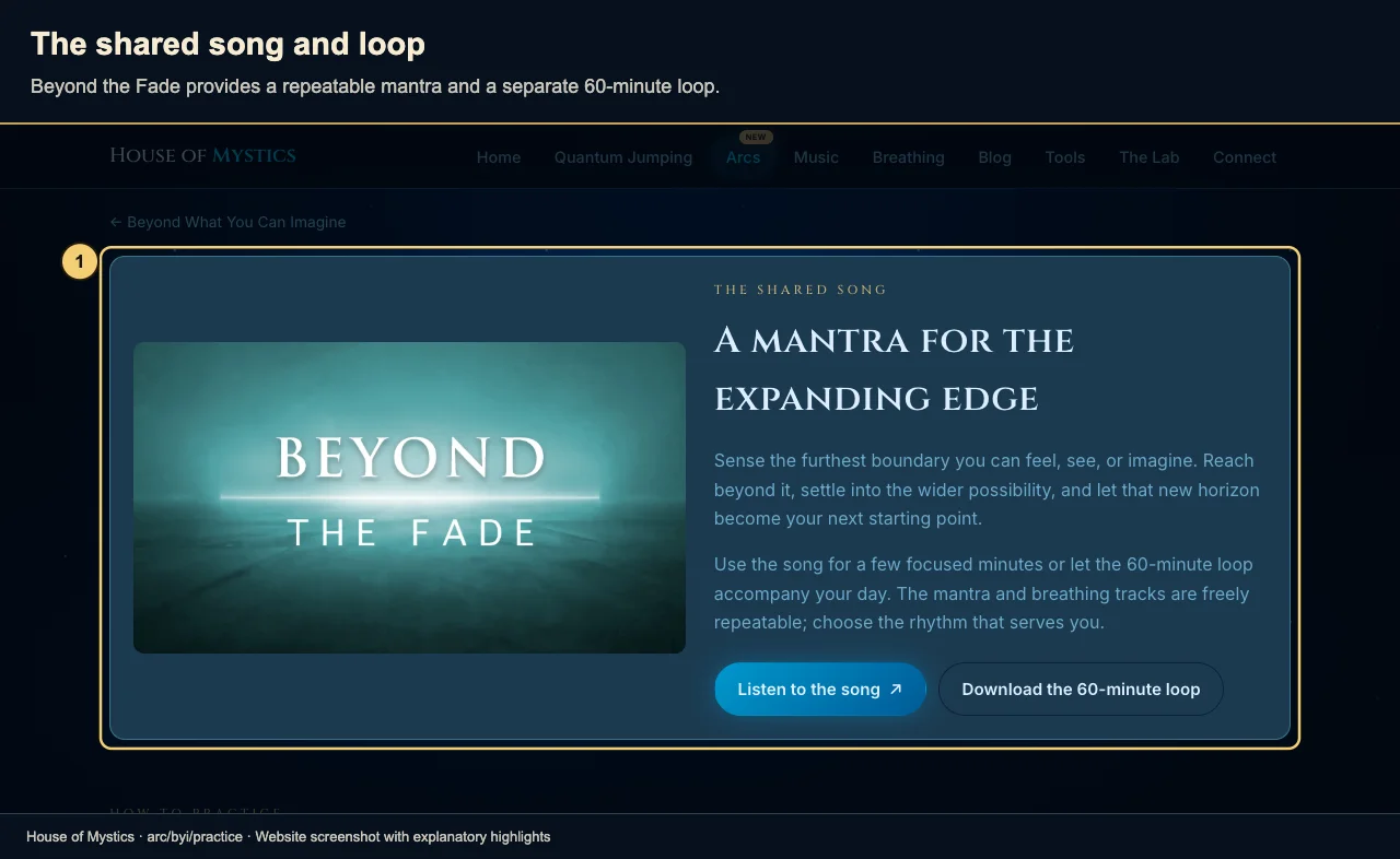 The Beyond the Fade song feature is highlighted, including its listen and 60-minute loop actions.