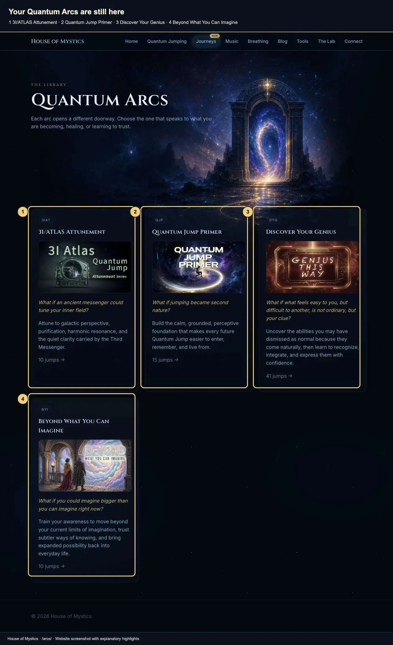 Gold outlines identify the four existing arc cards: 3I/ATLAS Attunement, Discover Your Genius, Quantum Jump Primer, and Beyond What You Can Imagine.